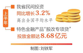 山西省持续激发民间投资活力